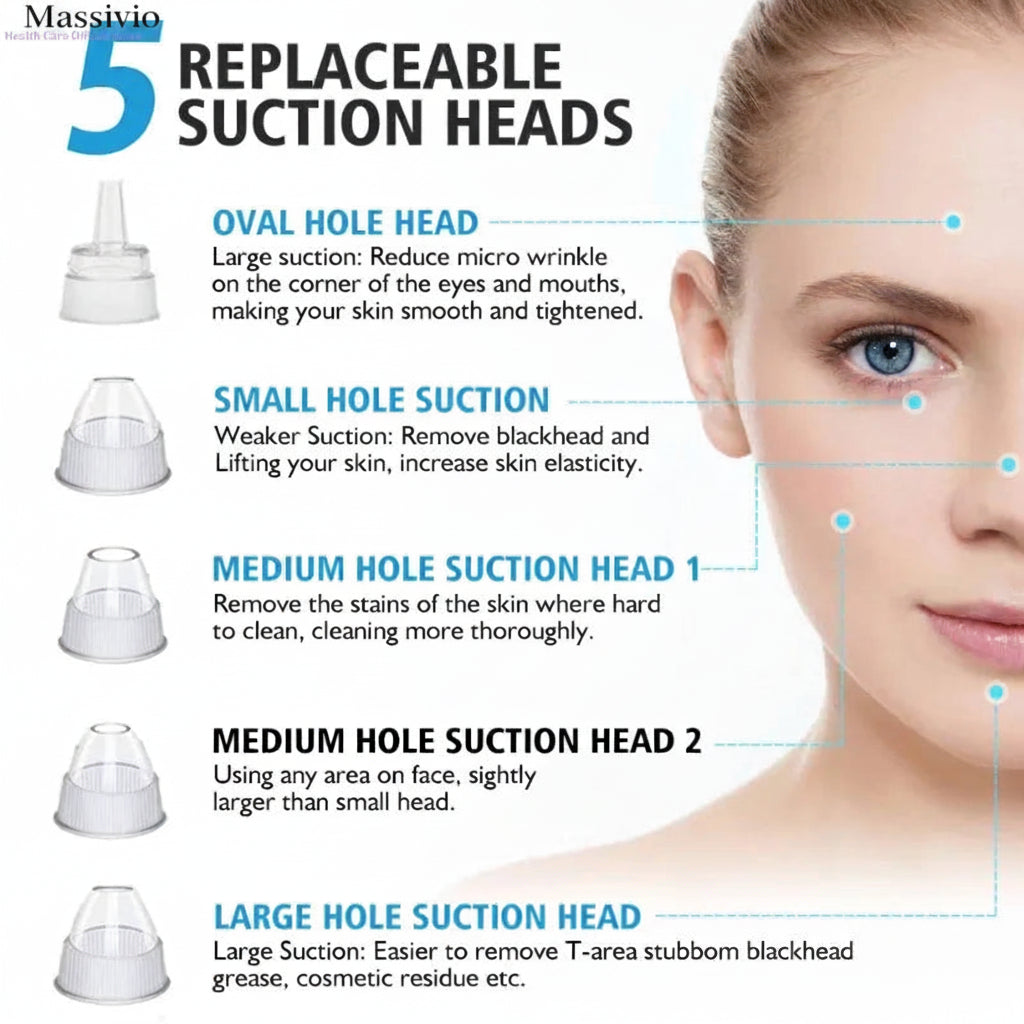 Massivio Remover Vacuum Pore Cleaner Multi Suction Heads Adjustable Suction USB Rechargeable Deep Cleansing Skin Tool Gifts